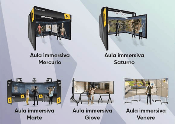 Didattica immersiva Regione Sicilia