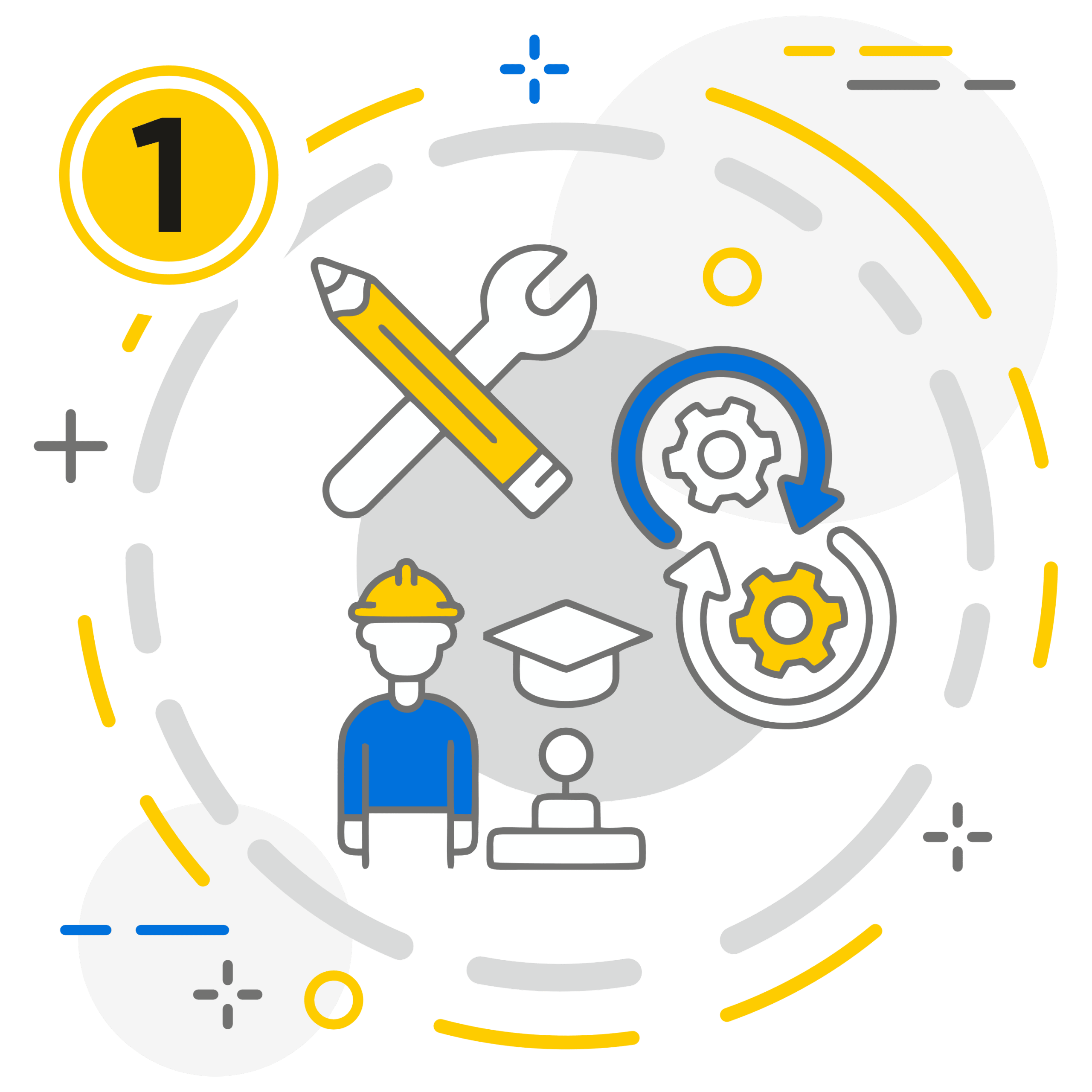 Trainer per la formazione tecnica e professionale