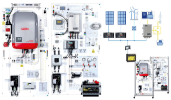 Sistemi Fotovoltaici On & Off Grid