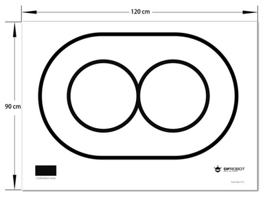 Maqueen – Mappa della pista