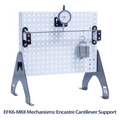 Kit materiali EFK6-MKII