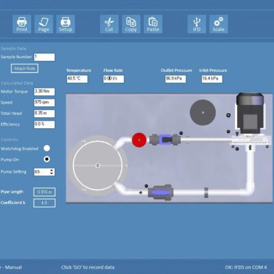 FM50 – Unità dimostrativa di pompe centrifughe