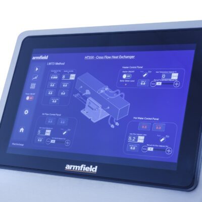 HT35X – Scambiatore di calore a flusso incrociato
