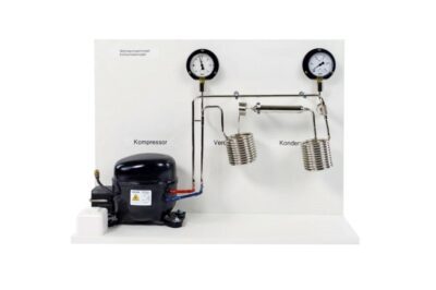 Pompa di calore, principio del compressore