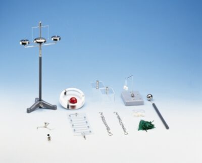 Set di apparecchi elettrostatici