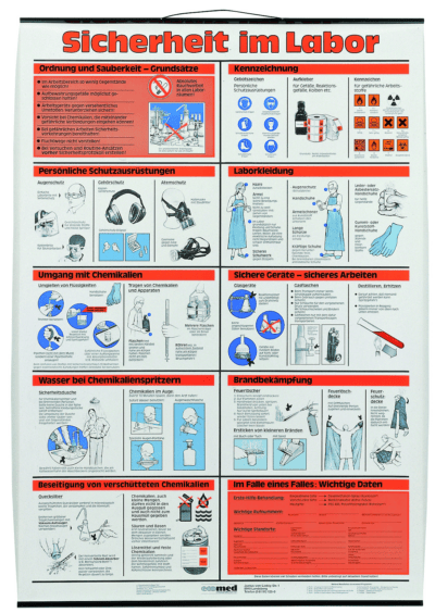 Sicherheit im Labor, carta da parati