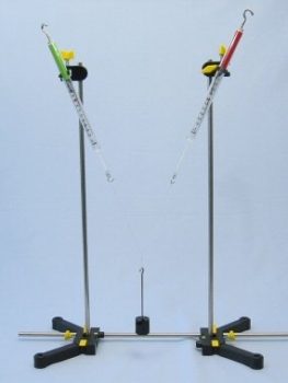 Combinazione di forze; parallelogramma delle forze