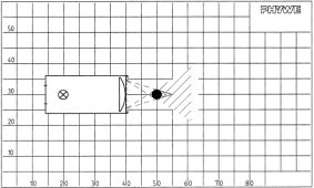 Umbra e penombra con un’estesa sorgente luminosa