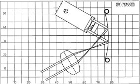 Il telescopio riflettore di Herschel