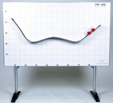 Conversione energetica di un ottovolante
