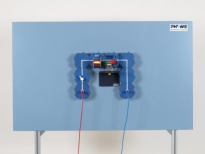 L’effetto magnetico di un conduttore percorso da corrente