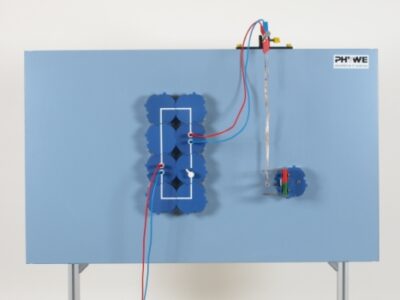 La forza di Lorentz: conduttori percorsi da corrente in un campo magnetico