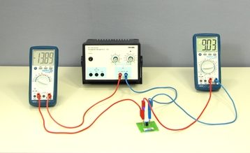 Come sono le caratteristiche dell’interfaccia utente di un LED?