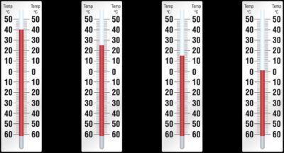 Misurazione della temperatura