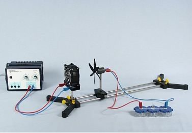 Energia elettrica dall’energia eolica