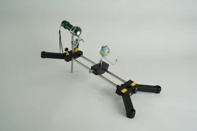 Orbita terrestre
