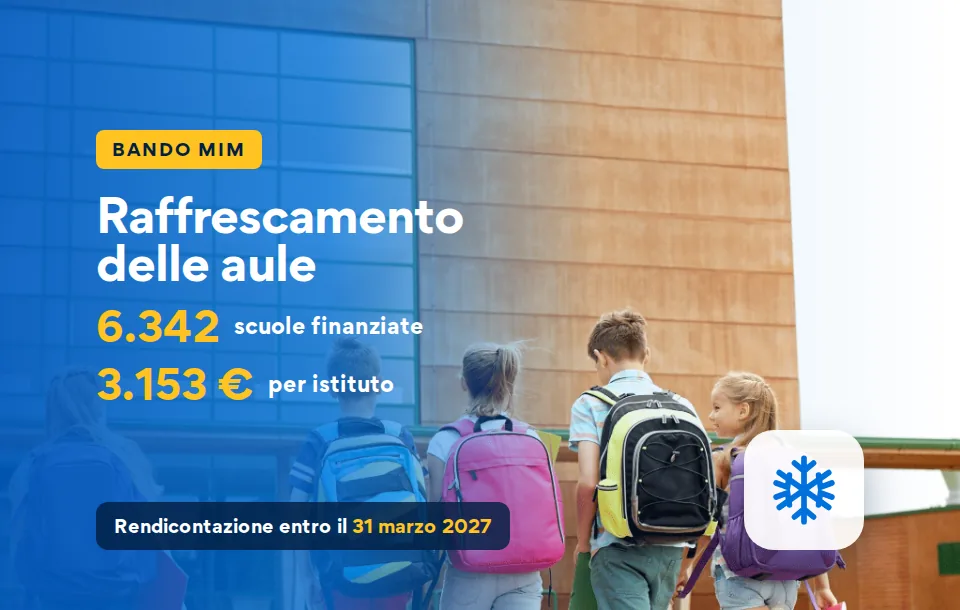 Raffrescamento delle aule: 6.342 scuole finanziate, 3.153 euro per istituto