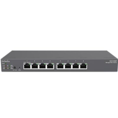 Cloud Managed Switch 8-port GbE PoE – 55W
