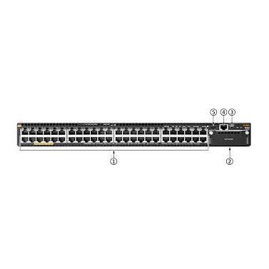 Aruba 3810M 48G PoE+ 1-slot Switch