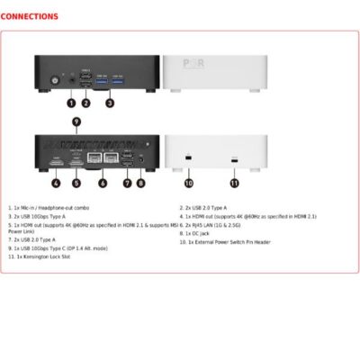 CUBI NUC TWG-001BEU