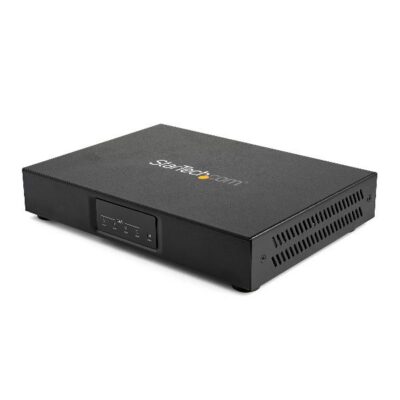 Controller per video wall 2×2 4K