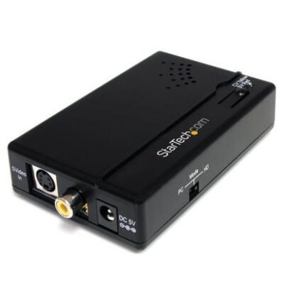 Convertitore video Composito a HDMI