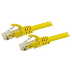 Cavo di rete CAT6 – RJ45 UTP