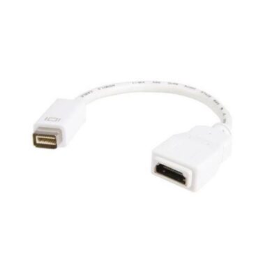 Adattatore Mini DVI a HDMI per Macbook