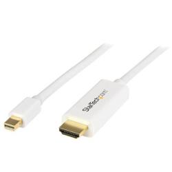 Cavo mDP a HDMI da 1m – 4K