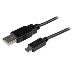 Adattatore attivo da mDP a DVI