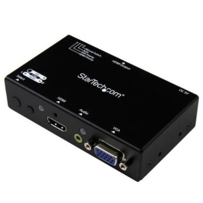 Switch Convertitore 2×1 HDMI + VGA