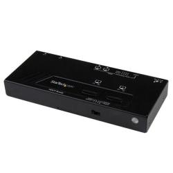 Switch matrice HDMI 2×2 1080p