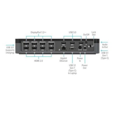 Docking station universale USB‑C™ Quad 4K (QV4K) con alimentazione Power Delivery fino a 100 W