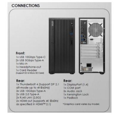 PRO DP180 AI A2G-1405XEU