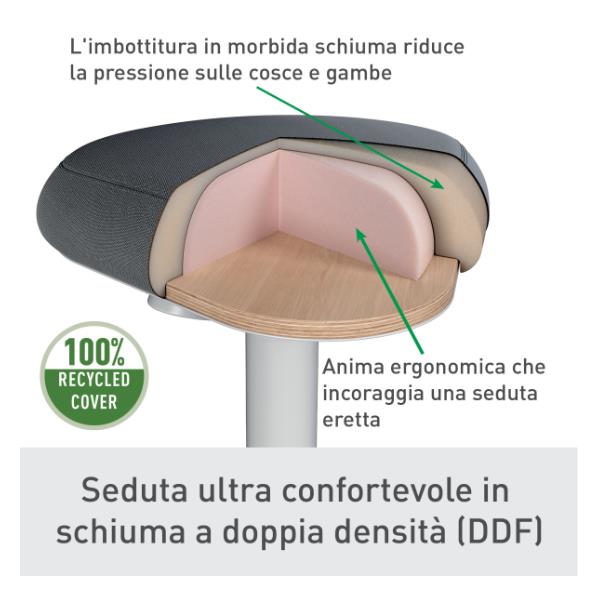 SGABELLO ACTIVE COMFORT GRIGIO CHI