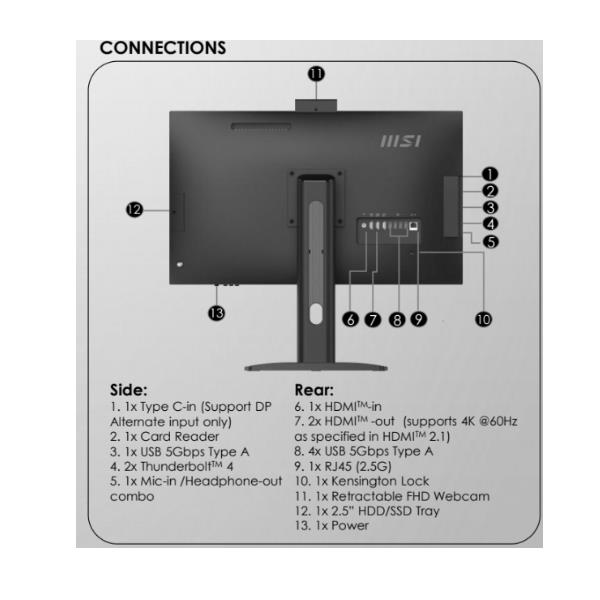 MODERN AM273QP AI 1UM-415EU