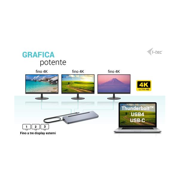 Docking station USB-C fino a TRE MONITOR 4K (2x HDMI, 1x DP) + PD 100W