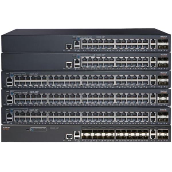 24-PRT 4X1G SFP