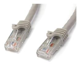 Cavo di rete Cat 6 Patch – 2m