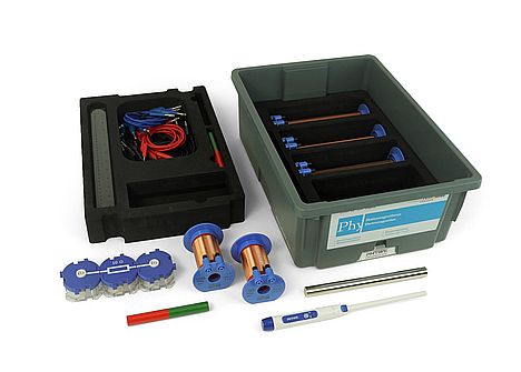 Student set Electromagnetism, digital, TESS advanced Physics