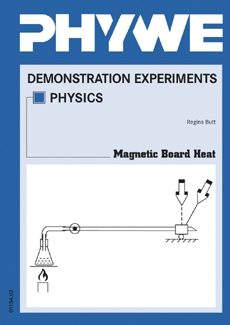 Demo Manuale di Fisica Avanzata Calore sulla Tavola (WT)