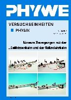 Demo Manuale di Fisica Avanzata Movimento Lineare (LMT)