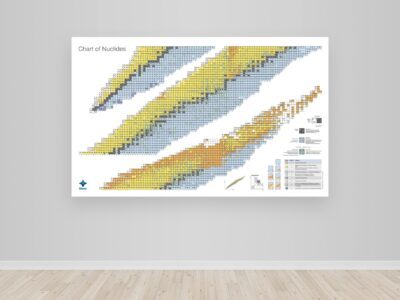 Carta dei nuclidi - Poster, 140 x 100 cm (versione completa)