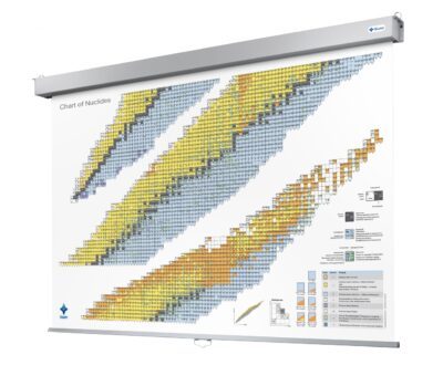 Carta dei Nuclidi - Roll Up, 200 x 150 cm (versione completa)