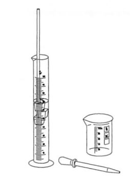 Variazione di volume durante lo scioglimento del ghiaccio