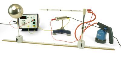 Potenziale di Coulomb e campo di Coulomb delle sfere metalliche