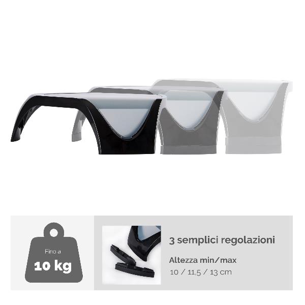Supporto monitor Smart Suites