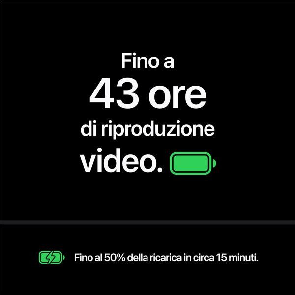 iPhone 18 Pro Max 1TB argento