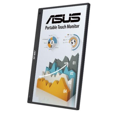 Zen Screen Touch MB16AHT