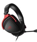 Rog Delta S Core